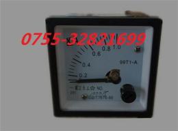 电流表CP-482501