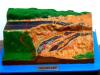福州均质层滑坡形态地质模型地貌模型O水泵